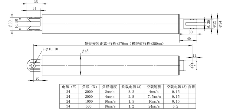 SD50直流電動推桿(圖6) SD50直流電動推桿(圖6)